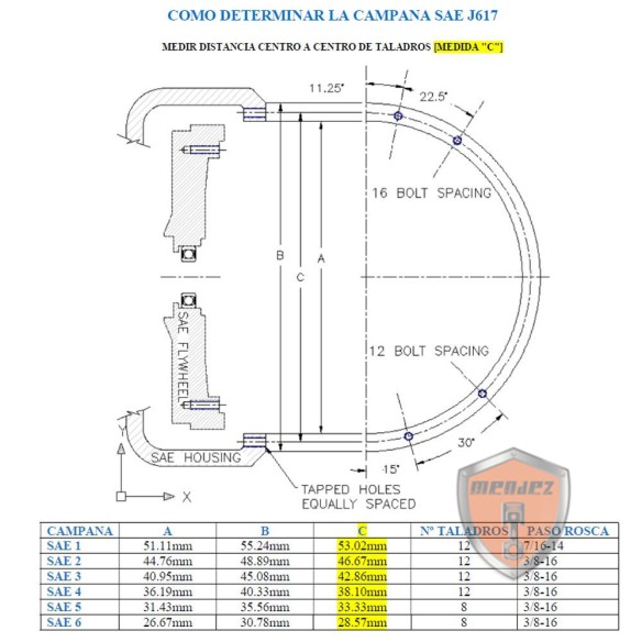 ALTERNADOR SINCRO 1500RPM MONOFASICO 10KVA ACOPLAMIENTO SAE 5 6.5"