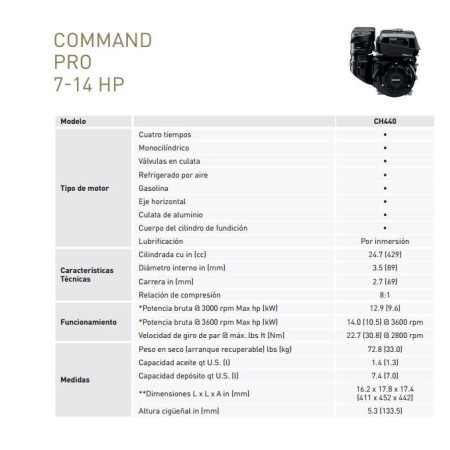KOHLER CH440 MOTORZYLINDER KURBELWELLE 25.4mm MANUELLER START
