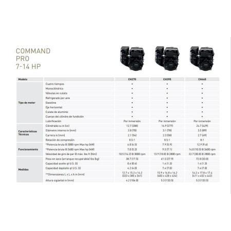 KOHLER CH270 MOTOR 19.04mm KURBELWELLE