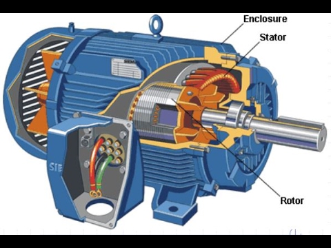 asynchronous generator